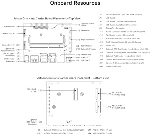 Waveshare Jetson Orin Nano Super AI Development Kit for Embedded and Edge Systems, with 8GB Memory Jetson Orin Nano Module
