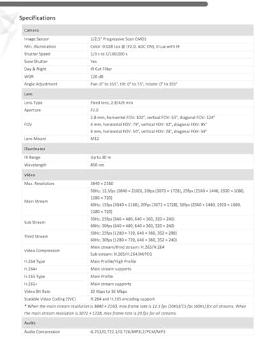 DS-2CD2183G2-I 4K 8MP AcuSense Vandal Fixed Dome POE IP Camera Outdoor, 2.8mm Wide Angle, 3-Axis, WDR, IP67, IK10