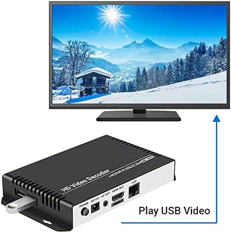 H.265 H.264 HD Video Audio Decoder IP Camera Decoder HTTP RTSP M3U8 RTMP UDP Unitcast to HDMI AV RCA Decoder for Advertisement Display, Decoding Video Encoder, Decoding IP Camera