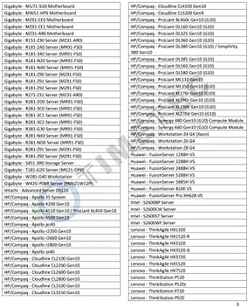 Timetec Hynix IC DDR4 Registered ECC 1.2V 288 Pin RDIMM Server Memory RAM Module Upgrade (DDR4 2666MHz, 64GB KIT(2x32GB 2R4