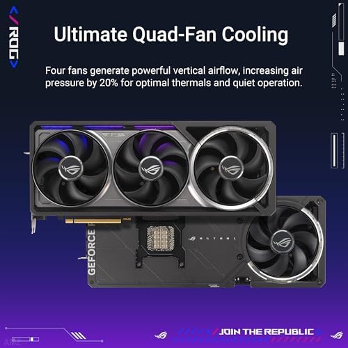 ASUS ROG Astral GeForce RTX 5090 White OC Edition Gaming Graphics Card (PCIe 5.0, 32GB GDDR7, HDMI/DP 2.1, 3.8-slot, 4fan design, Axial-tech fans, patented vapor chamber, Phase-change GPU thermal pad