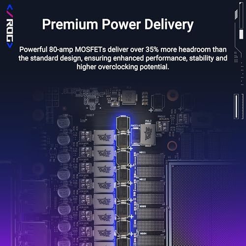ASUS ROG Astral GeForce RTX™ 5090 OC Edition Gaming Graphics Card (PCIe® 5.0, 32GB GDDR7, HDMI®/DP 2.1, 3.8-Slot, 4-Fan Design, Axial-tech Fans, Patented Vapor Chamber, Phase-Change GPU Thermal pad