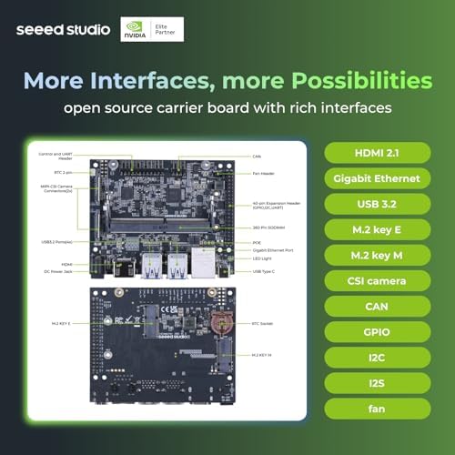 reComputer J4011-Edge AI Device with NVIDIA Jetson Orin™ NX 8GB Module, 4xUSB 3.2, M.2 Key E & Key M Slot, Aluminum case, Pre-Installed Jetpack System with NVIDIA Jetpack™ on 128GB NVMe SSD