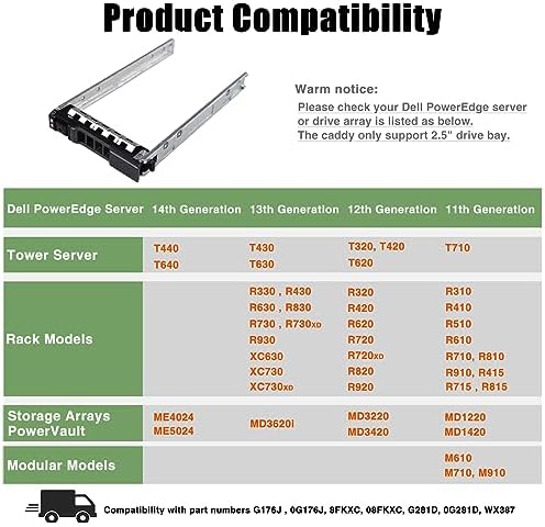 Hard Drive Tray Caddy 2.5 SSD Caddy G176J 0G176J Hard Drive Bracket Compatible with Dell PowerEdge 14/13/12th Generation T440 T640 R730 R730XD R630 T630 T430 R830 R930 R720 R820 R920, 10 Pack