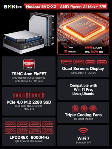 GMKtec EVO-X2 AI Mini PC AMD Ryzen Al Max+ 395 (up to 5.1GHz Mini Gaming Computers, 96GB LPDDR5X 8000MHz (12GB*8 2TB PCIe 4.0 SSD, Quad Screen 8K Display, WiFi 7 & USB4, SD Card Reader 4.0