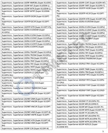 Timetec Hynix IC DDR4 Registered ECC 1.2V 288 Pin RDIMM Server Memory RAM Module Upgrade (DDR4 2666MHz, 64GB KIT(2x32GB 2R4