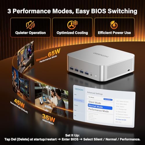 A9 Max AI Mini PC, with AMD Ryzen AI 9 HX 370 (80 Tops, Copilot+ PC, Radeon 890M, 32GB DDR5 (Not LPDDR, 2TB SSD, Win 11 Pro, WiFi 7, BT 5.4, USB4, HDMI 2.1, Dual 2.5GbE, 8K, 3-Year Warranty