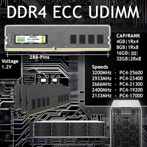 NEMIX RAM 32GB (2X16GB DDR4 2666MHZ PC4-21300 2Rx8 1.2V CL19 288-PIN ECC Unbuffered UDIMM Memory KIT Compatible with Synology Rackstation RS2423RP+ NAS