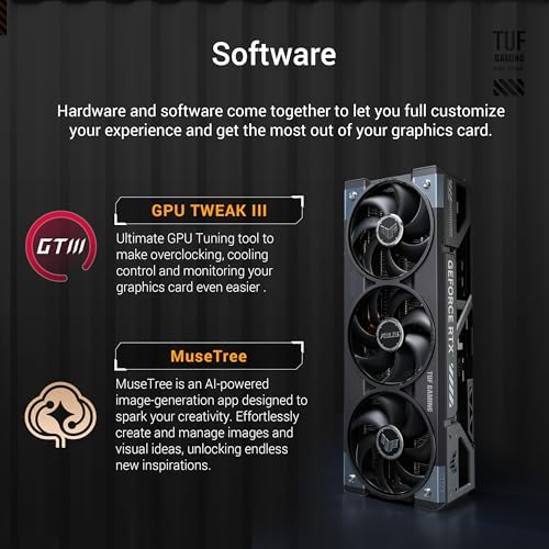 ASUS ROG Astral GeForce RTX™ 5090 OC Edition Gaming Graphics Card (PCIe® 5.0, 32GB GDDR7, HDMI®/DP 2.1, 3.8-Slot, 4-Fan Design, Axial-tech Fans, Patented Vapor Chamber, Phase-Change GPU Thermal pad