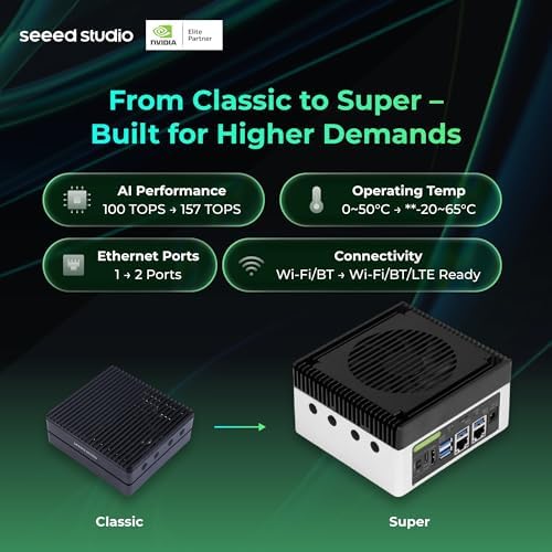 NVIDIA Jetson Orin NX 16GB Edge AI Device - reComputer J4012, 4xUSB 3.2, M.2 Key E & Key M Slot, Pre-Installed Jetpack System with NVIDIA Jetpack on 128GB NVMe SSD