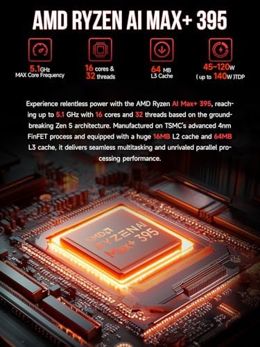 GMKtec EVO-X2 AI Mini PC AMD Ryzen Al Max+ 395 (up to 5.1GHz Mini Gaming Computers, 96GB LPDDR5X 8000MHz (12GB*8 2TB PCIe 4.0 SSD, Quad Screen 8K Display, WiFi 7 & USB4, SD Card Reader 4.0