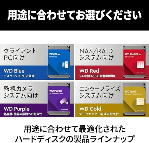 Western Digital WD Red Pro Internal Hard Drive 18 TB CMR 3.5 inch SATA 7200 RPM 512MB NAS WD181KFGX-AJP Eco Package