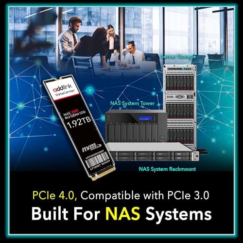 D60 1920GB M.2 2280 High Endurance Enterprise NAS Internal SSD for Business Server Data Center, PCIe Gen4X4 NVMe 1.4 3D eTLC, Up to 6,000 MB/s, Durability of up to 3,800 TBW (ad1920GBD60M2P