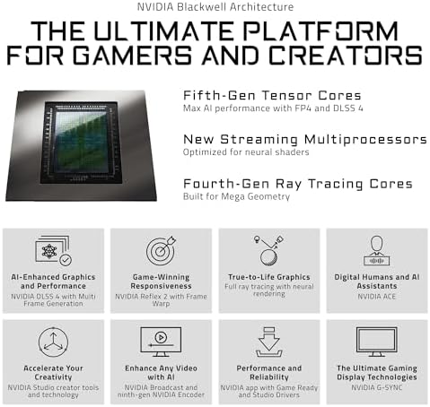 GIGABYTE GeForce RTX 5080 Gaming OC 16G Graphics Card, WINDFORCE Cooling System, 16GB 256-bit GDDR7, GV-N5080GAMING OC-16GD Video Card