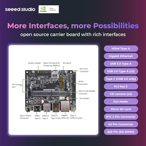 NVIDIA Jetson Nano Edge AI Device - reComputer J1010 Kit, Aluminium Case, Pre-Installed Jetpack System. Mini PC with 0.5 TFLOPs (FP16, Power Supply NOT Included