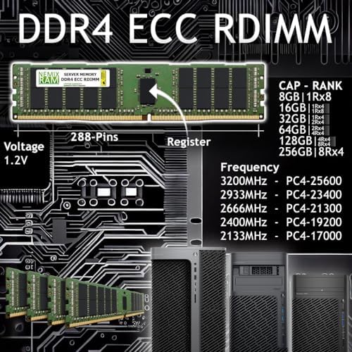 NEMIX RAM 128GB (1X128GB DDR4 3200MHZ PC4-25600 8Rx4 1.2V CL22 288-PIN ECC RDIMM Registered Server Memory Compatible with Dell PowerEdge R650xs Rack Server