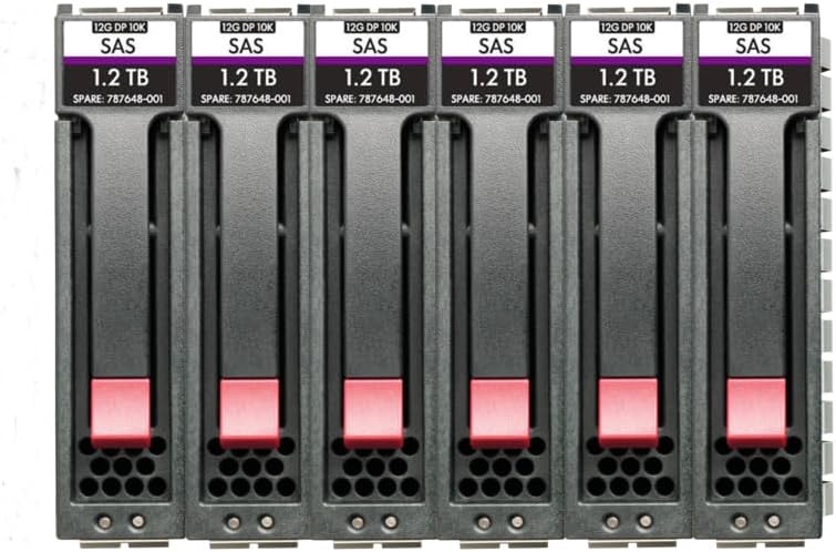 HPE MSA 60TB SAS 7.2K LFF Storage - Detail | Alo Tech Solutions