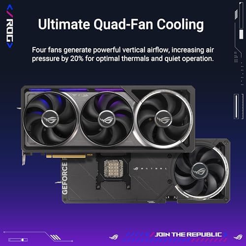 ASUS ROG Astral GeForce RTX 5090 White OC Edition Gaming Graphics Card (PCIe 5.0, 32GB GDDR7, HDMI/DP 2.1, 3.8-slot, 4fan design, Axial-tech fans, patented vapor chamber, Phase-change GPU thermal pad