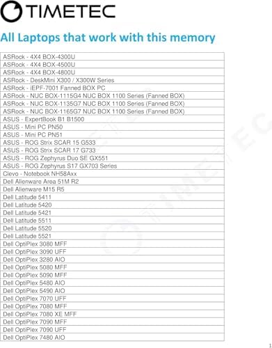 Timetec 16GB DDR4 3200MHz (or 2933MHz or 2666MHz PC4-25600 Non-ECC Unbuffered 1.2V CL22 2Rx8 Dual Rank 260 Pin SODIMM Laptop Notebook PC Computer Memory RAM Module Upgrade