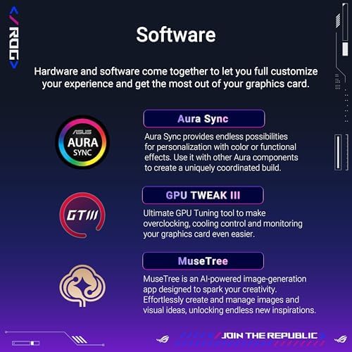 ASUS ROG Astral GeForce RTX 5090 White OC Edition Gaming Graphics Card (PCIe 5.0, 32GB GDDR7, HDMI/DP 2.1, 3.8-slot, 4fan design, Axial-tech fans, patented vapor chamber, Phase-change GPU thermal pad