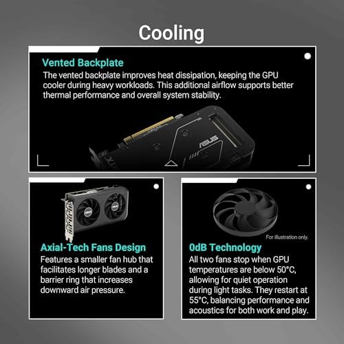 ASUS Dual NVIDIA GeForce RTX 3050 6GB OC Edition Gaming Graphics Card - PCIe 4.0, 6GB GDDR6 Memory, HDMI 2.1, DisplayPort 1.4a, 2-Slot Design, Axial-tech Fan Design, 0dB Technology, Steel Bracket