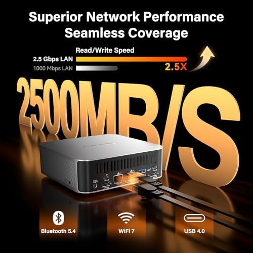 A9 Max AI Mini PC, with AMD Ryzen AI 9 HX 370 (80 Tops, Copilot+ PC, Radeon 890M, 32GB DDR5 (Not LPDDR, 2TB SSD, Win 11 Pro, WiFi 7, BT 5.4, USB4, HDMI 2.1, Dual 2.5GbE, 8K, 3-Year Warranty