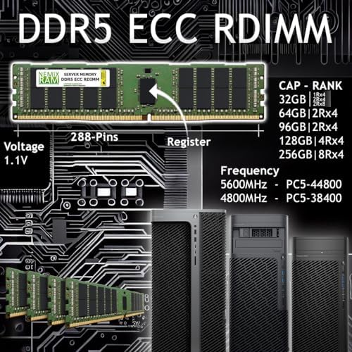 NEMIX RAM 128GB (2X64GB DDR5 4800MHZ PC5-38400 2Rx4 1.1V CL40 288-PIN ECC RDIMM Registered Server Memory KIT Compatible with Dell PowerEdge R660 Rack Server