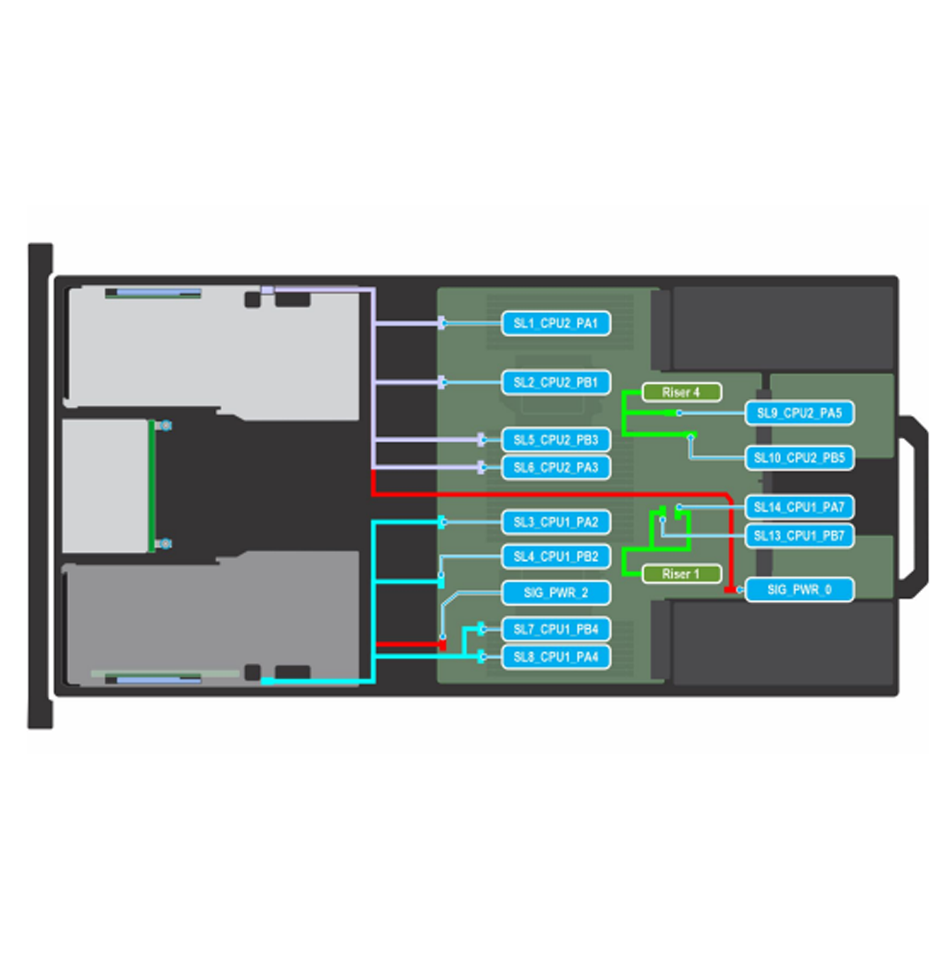 7V563 — GPU Right Riser Cabling | Dell PowerEdge R760XA