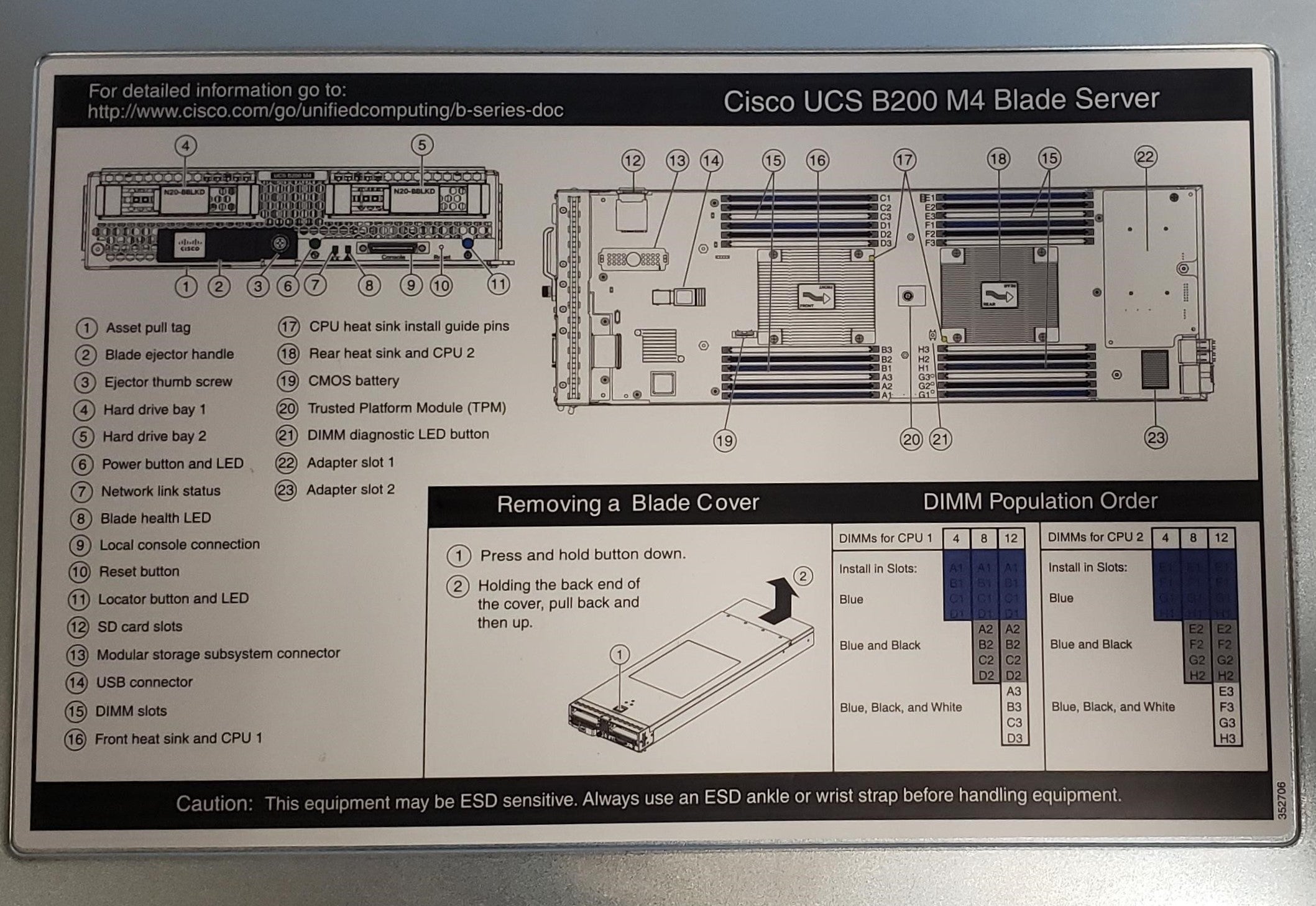 Cisco UCSB-B200-M4 Blade Server 2x 8 Core E5-2640v3 2.6GHz 64GB RAM VIC 1340