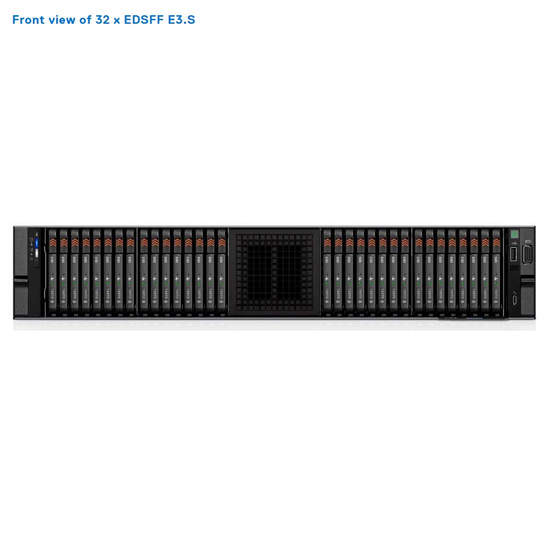 Dell PowerEdge R7615 Rack Server | Configurable