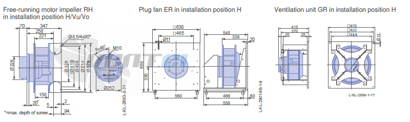 GR50C-ZIK.GL.CR ZIEHL-ABEGG centrifugal fan 380/480V 5.4KW 8.6/6.8A 2140rpm