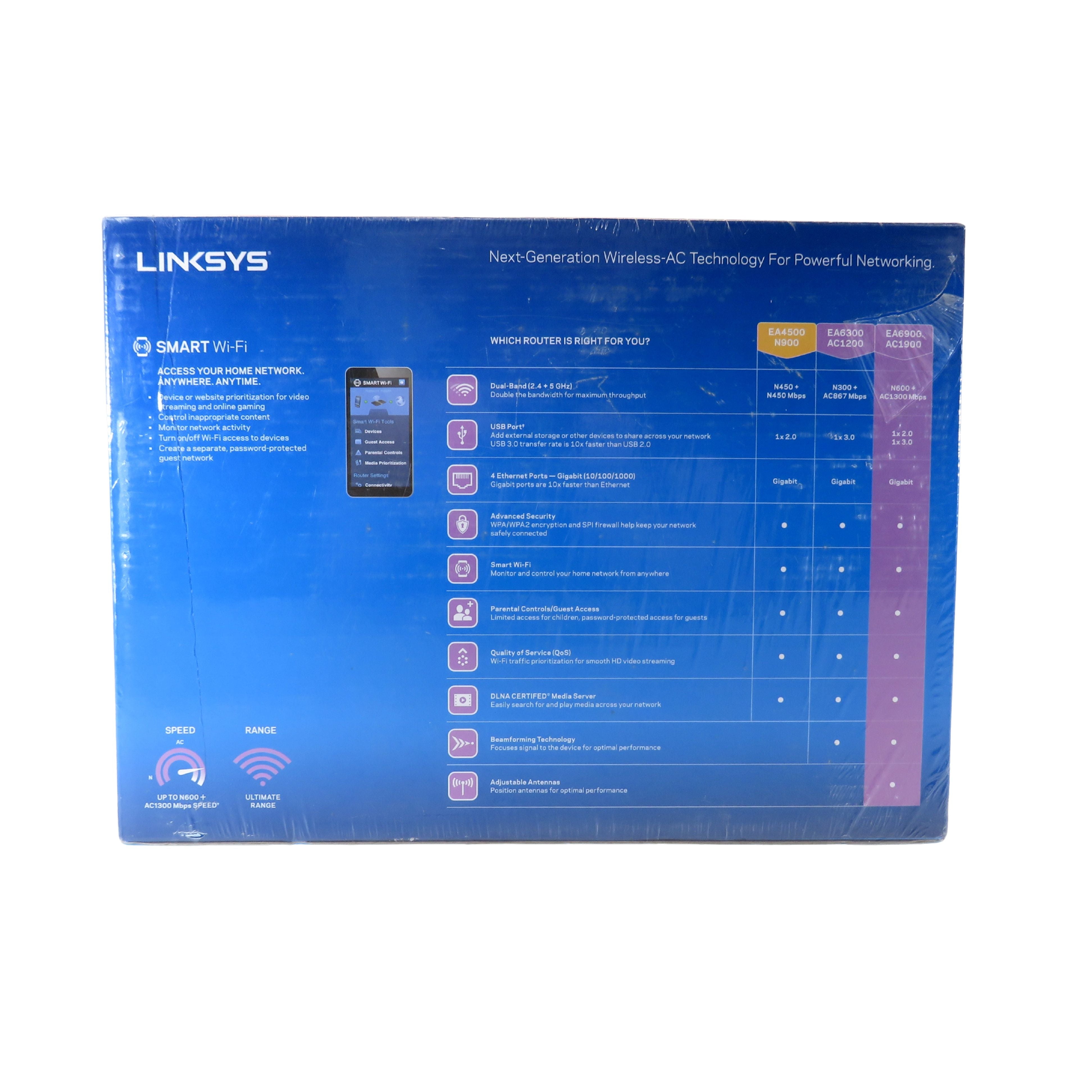 LINKSYS EA6900 WiFi 5 Gigabit Dual Band Antenna Wireless Router, Black