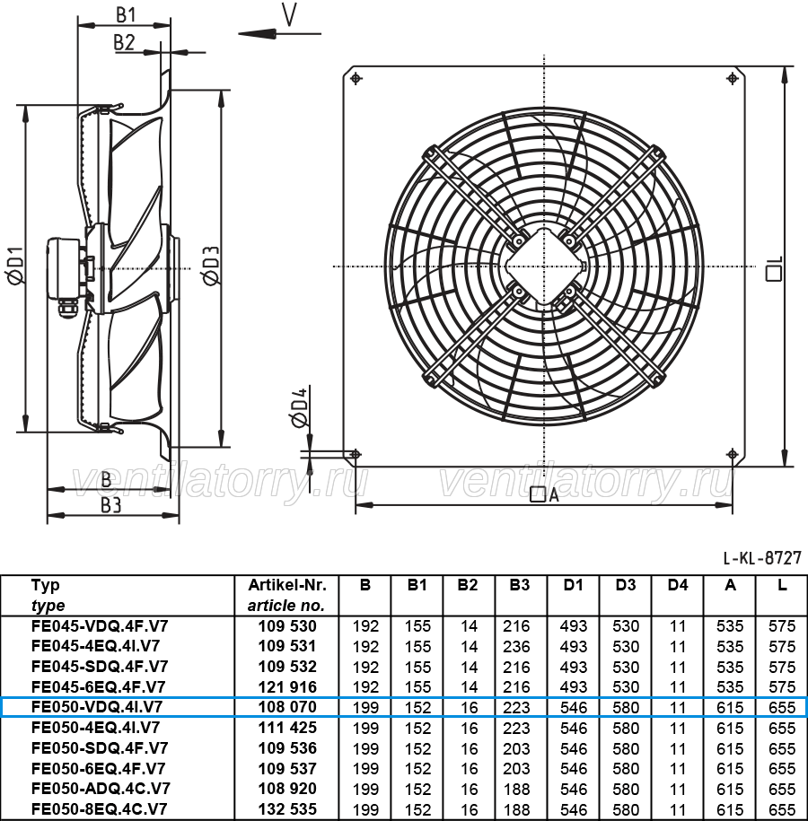 FE050-VDQ.4I.V7 ZIEHL-ABEGG Axial Fan