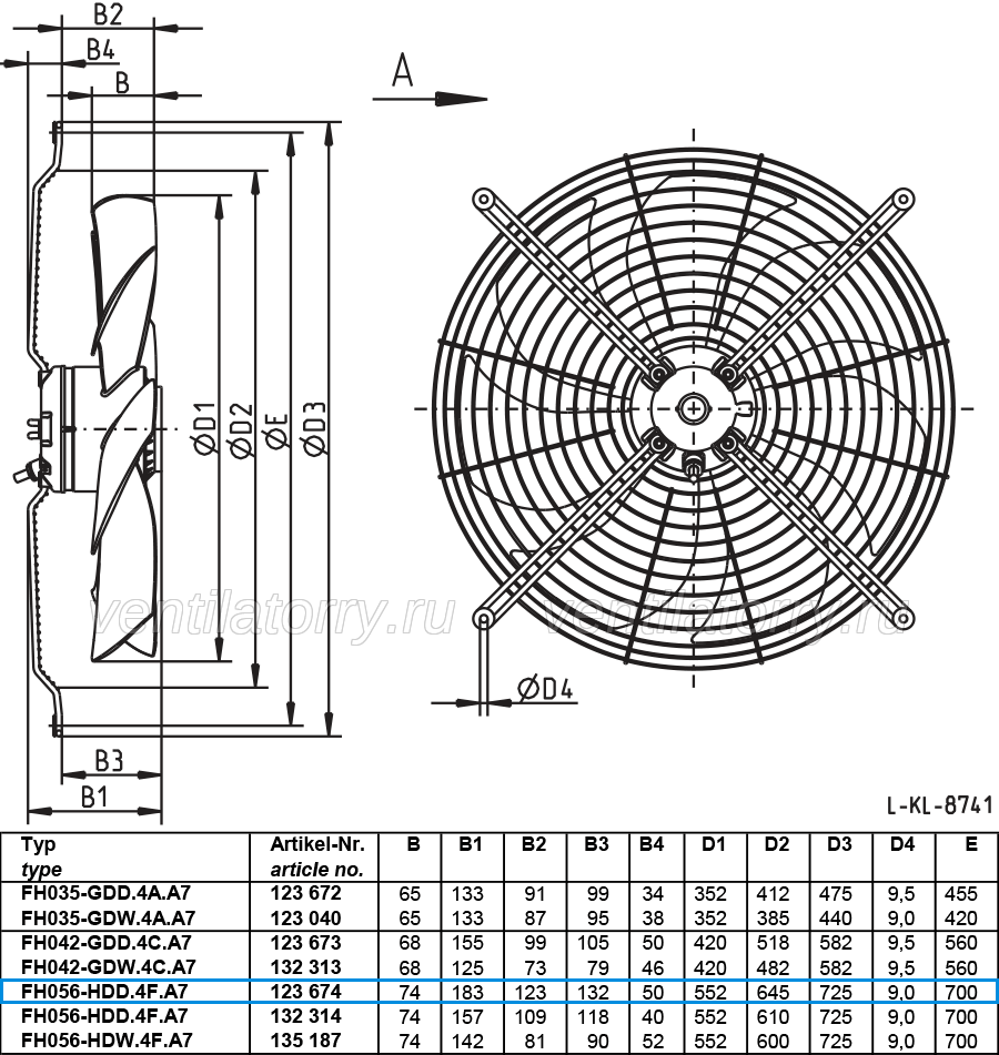 FH056-HDD.4F.A7 ZIEHL-ABEGG Axial Fan