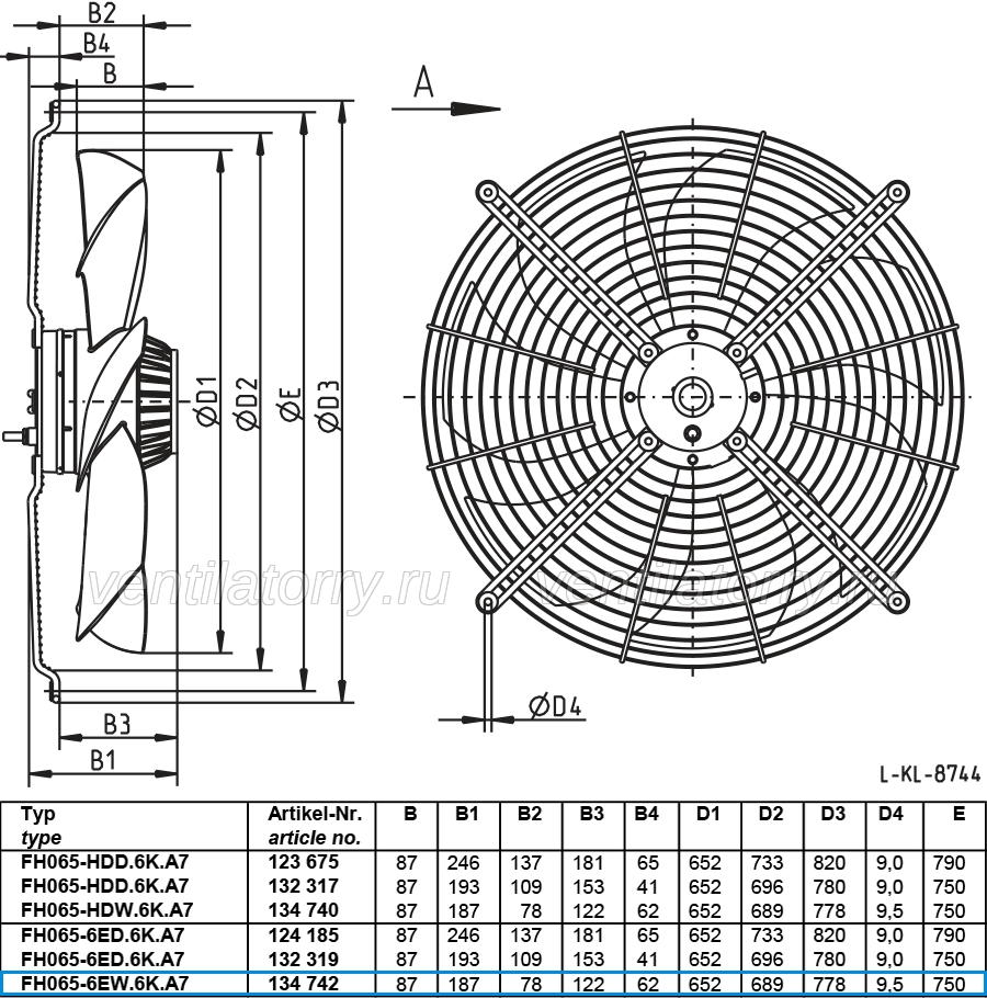 FH065-6ED.6K.A7 ZIEHL-ABEGG Axial Fan