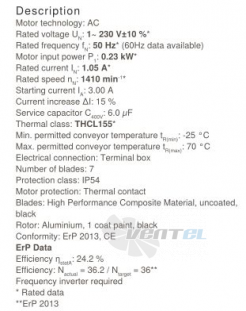 FN035-4EH.0F.V7P2  ZIEHL-ABEGG Axial Fan 230W 230V 1.05A 1410rpm