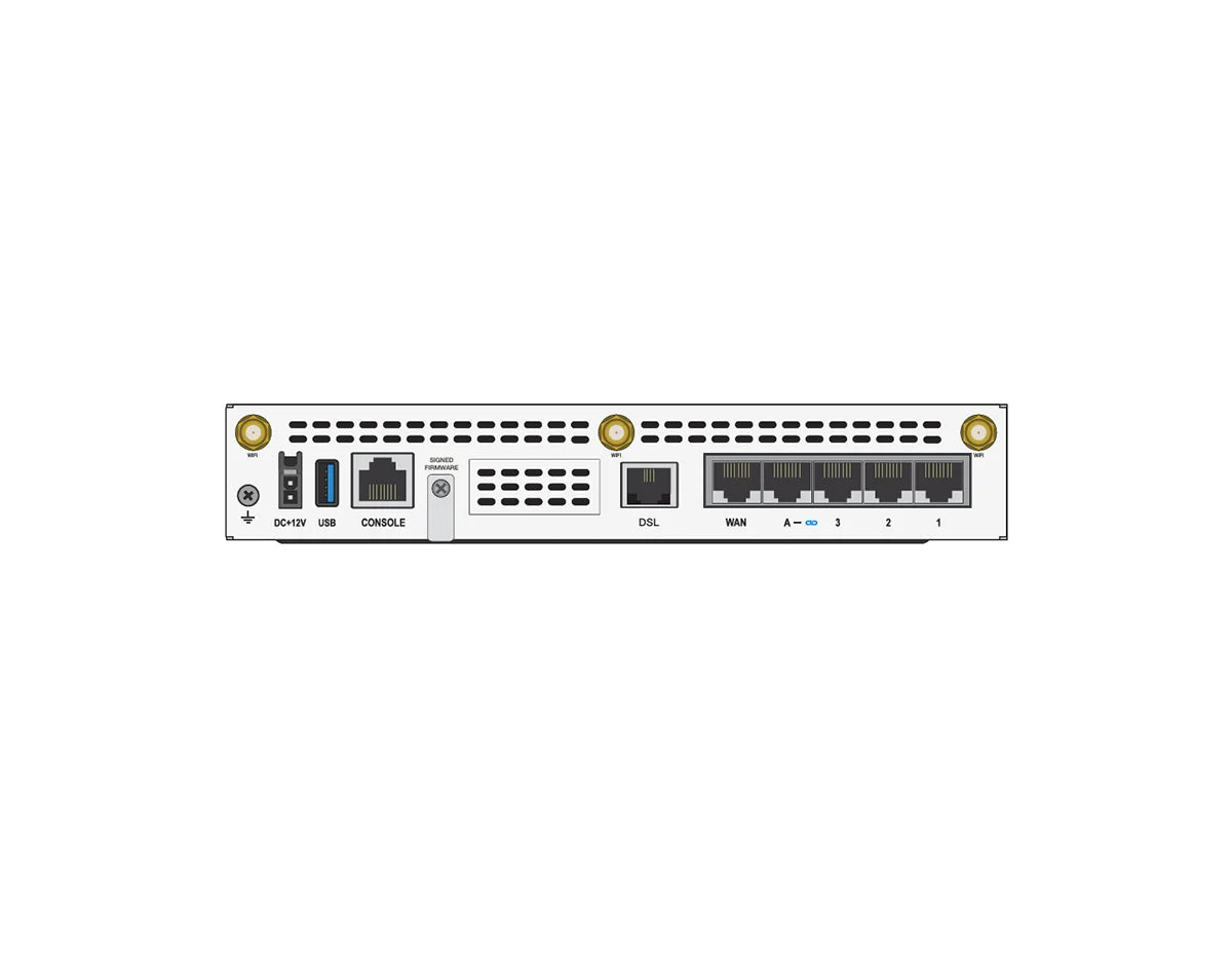 Fortinet FortiWiFi 50G-DSL Firewall + 5 Year UTP Bundle