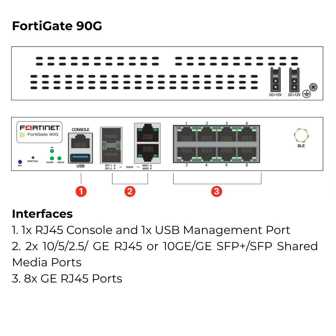 FortiGate 90G FG-90G Firewall – 8 GE & 2 10GE WAN Ports | High-Speed Secure NGFW