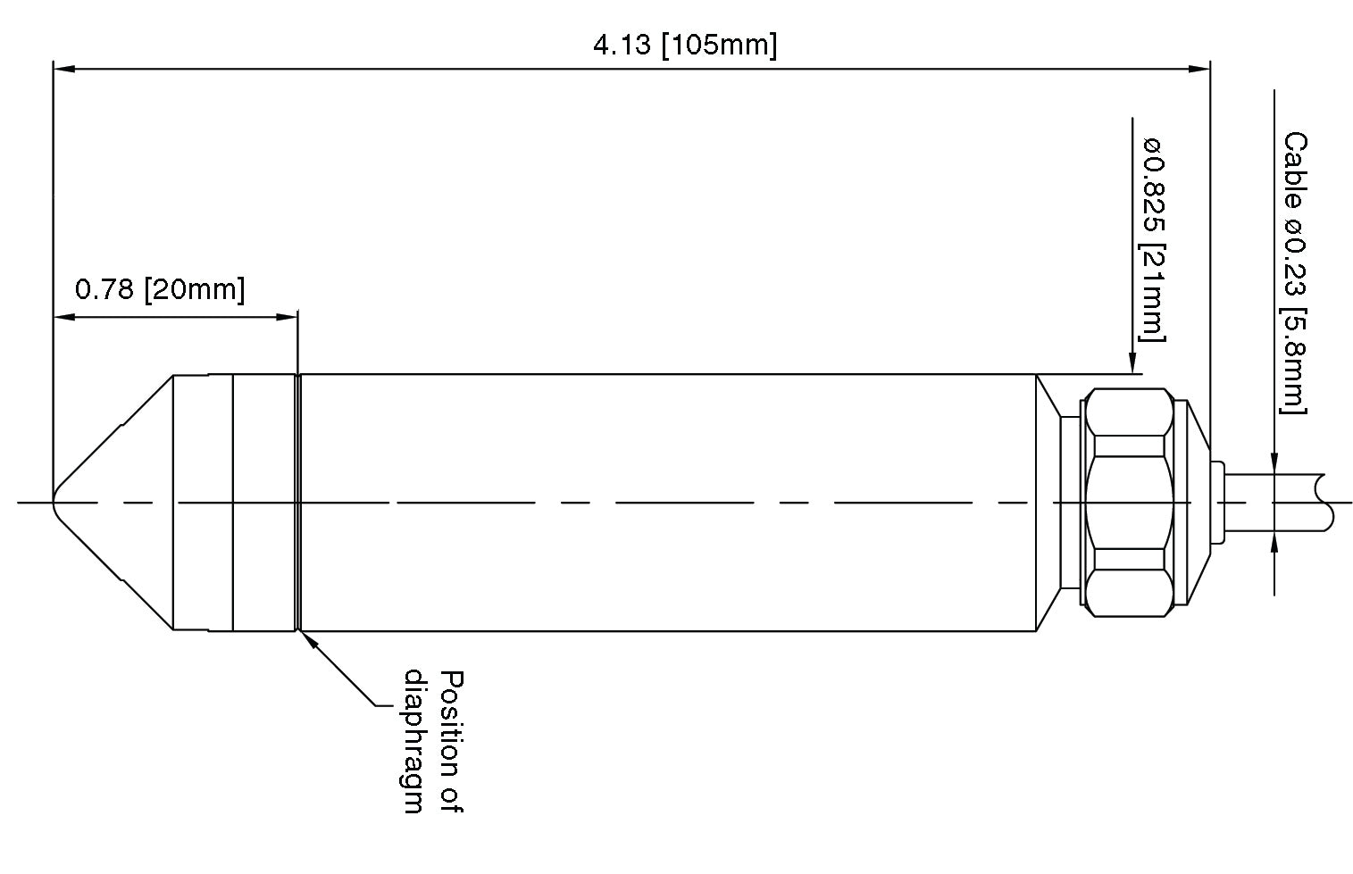 KELLER - Levelgage General Purpose Submersible Level Transmitter