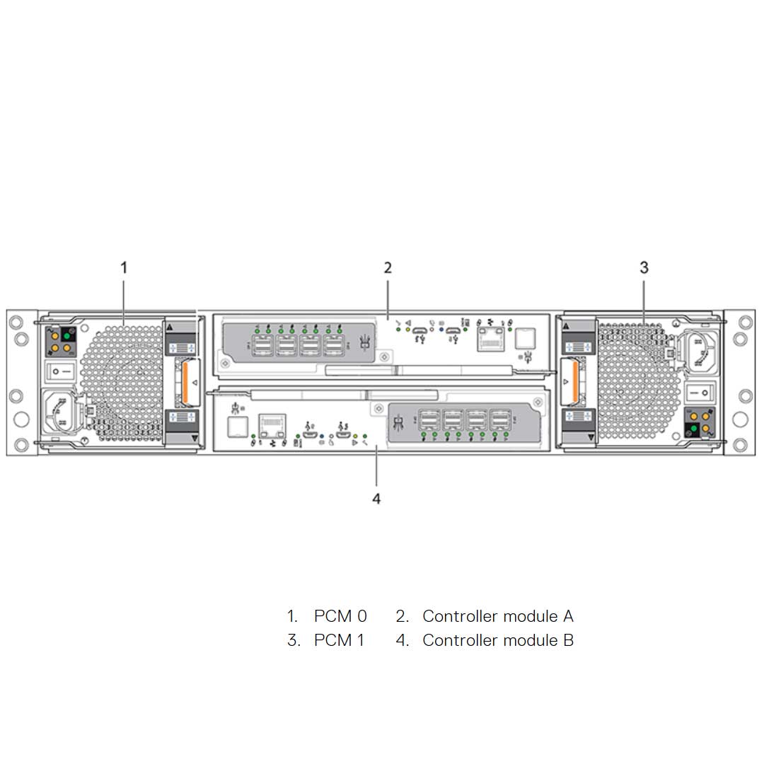 Dell PowerVault ME5024 12x3.84TB SSD 25GbE iSCSI SAN Server