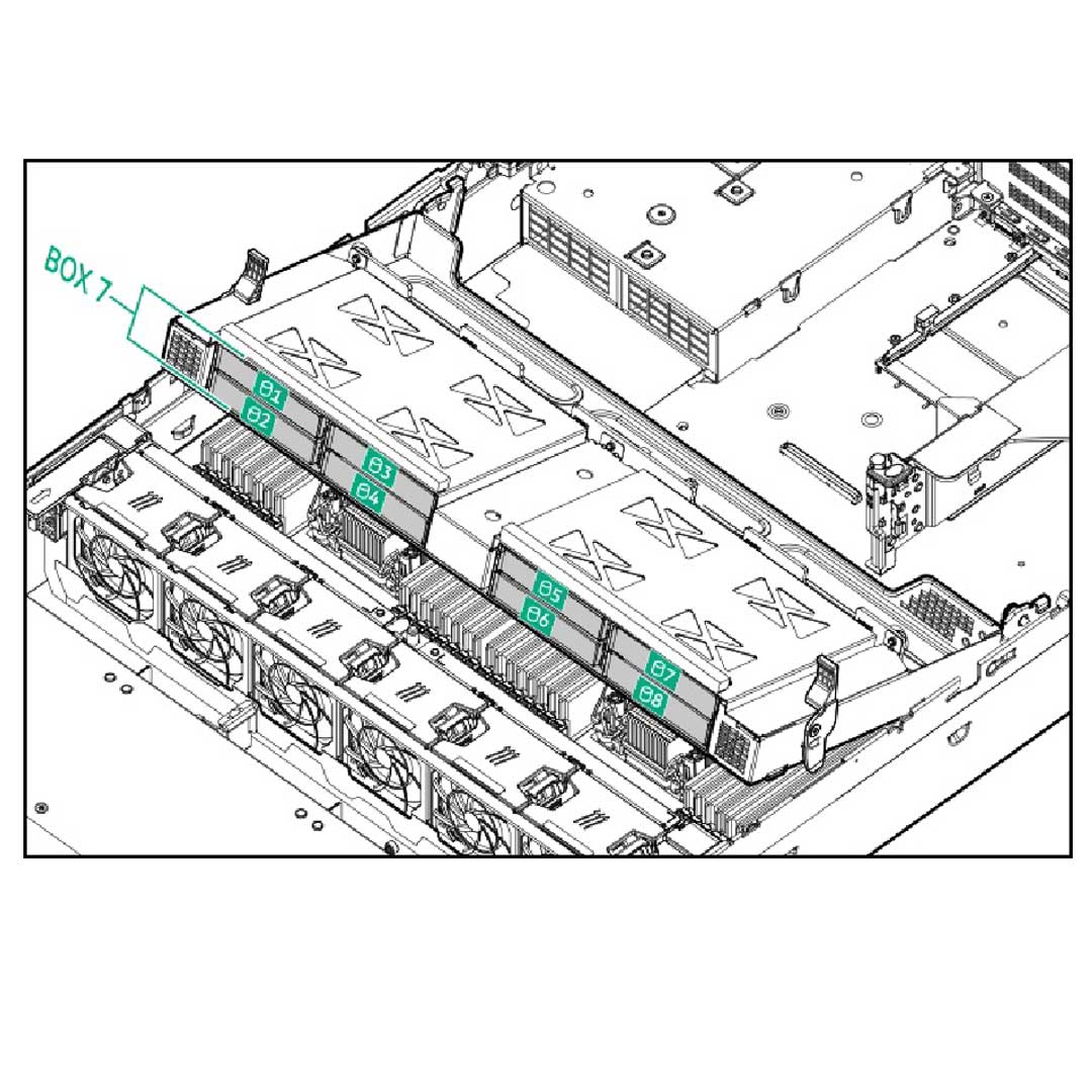 HPE ProLiant DL380 Gen11 24SFF NC Chassis Rack Server