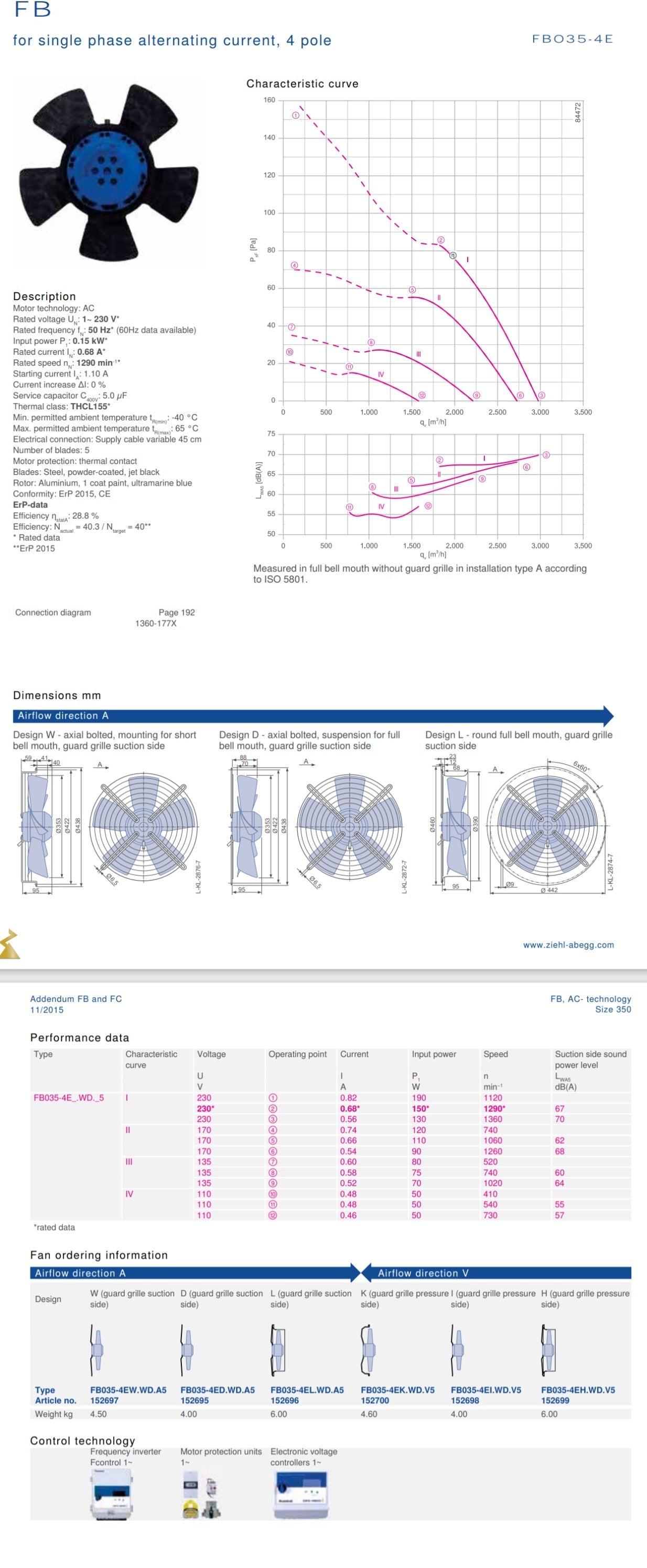 FB035-4EW.WD.A5  ZIEHL-ABEGG Axial Fan 0.15kW 230V 0.68A 1290rpm