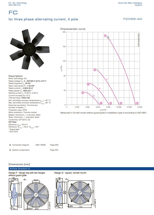 FC056-4DT.6F.3 ZIEHL-ABEGG Axial Fan 1.25 kW 	3.8/2.2A 1300 rpm