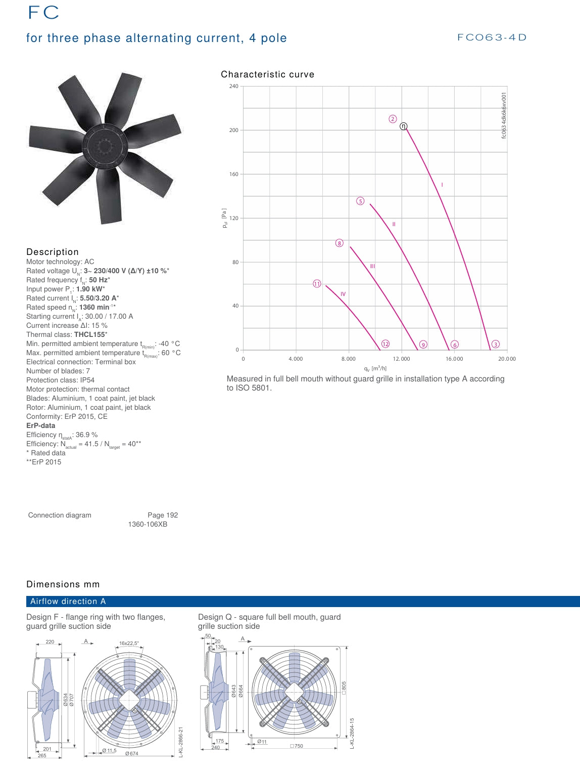 FC063-4DQ.6N.V7 ZIEHL-ABEGG Axial Fan  3~400V ± 10% 50/60Hz