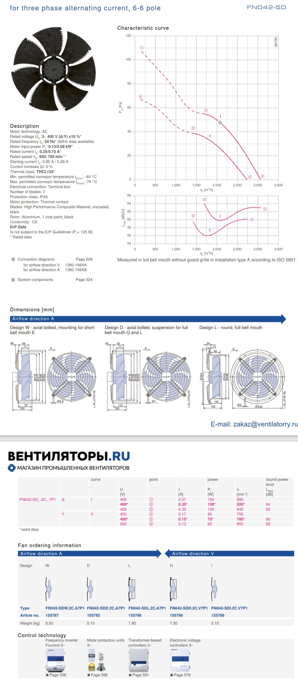 FN042-SDH.2C.V7P1 ZIEHL-ABEGG Axial Fan 0.08/0.13kW 3~400V 0.35/0.15A