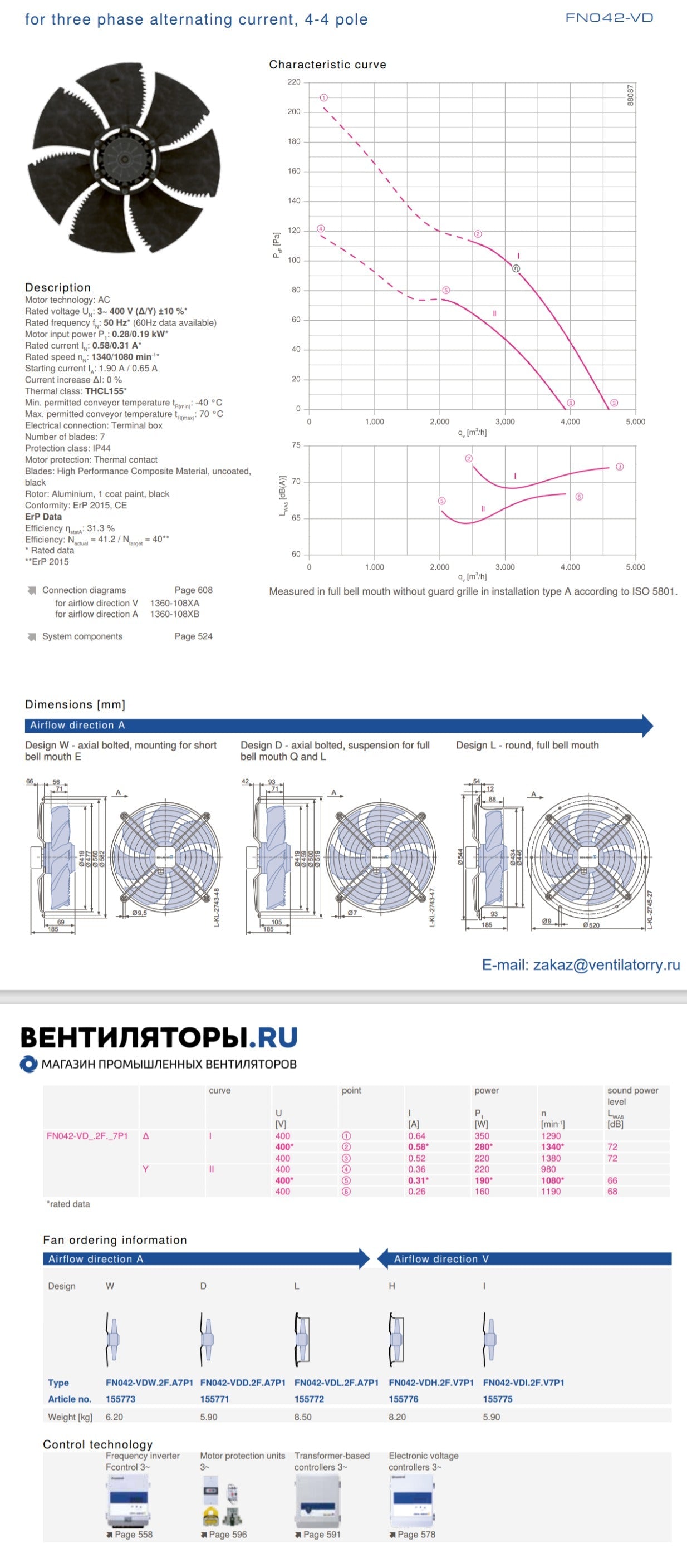 FN042-VDL.2F.A7P1  ZIEHL-ABEGG Axial Fan 0.28/0.19kW 3~400V 0.58/0.31A