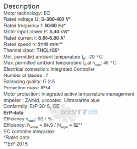 GR50C-ZIK.GL.CR ZIEHL-ABEGG centrifugal fan 380/480V 5.4KW 8.6/6.8A 2140rpm
