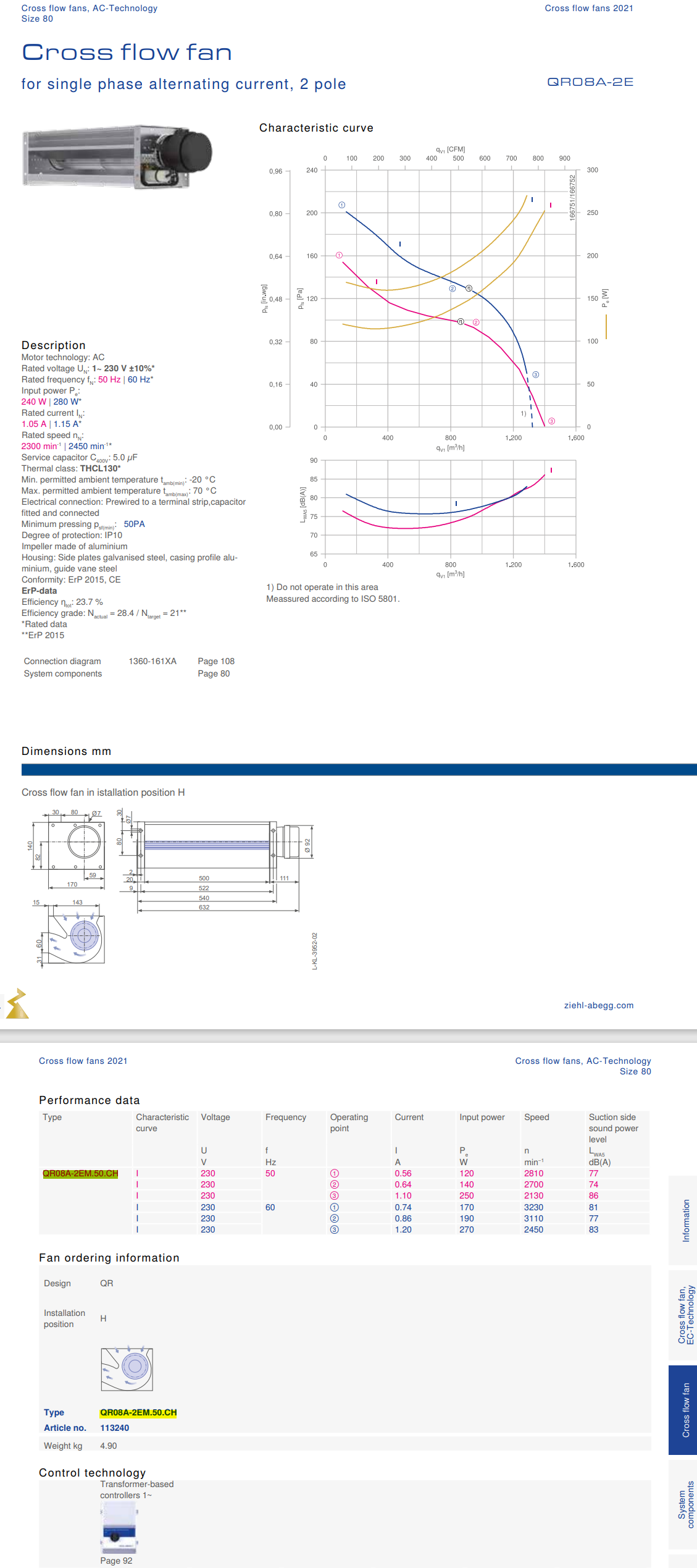 QR08A.2EM.50.CH ZIEHL-ABEGG Crossflow fan