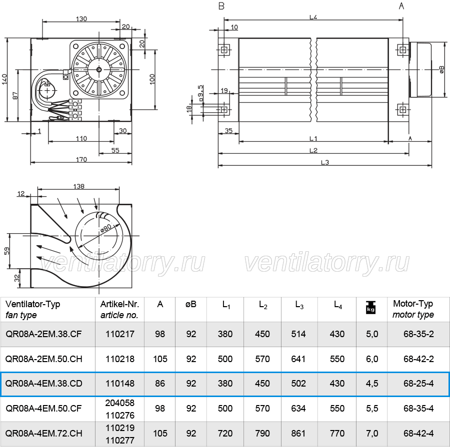 QR08A.4EM.38.CD ZIEHL-ABEGG Crossflow fan