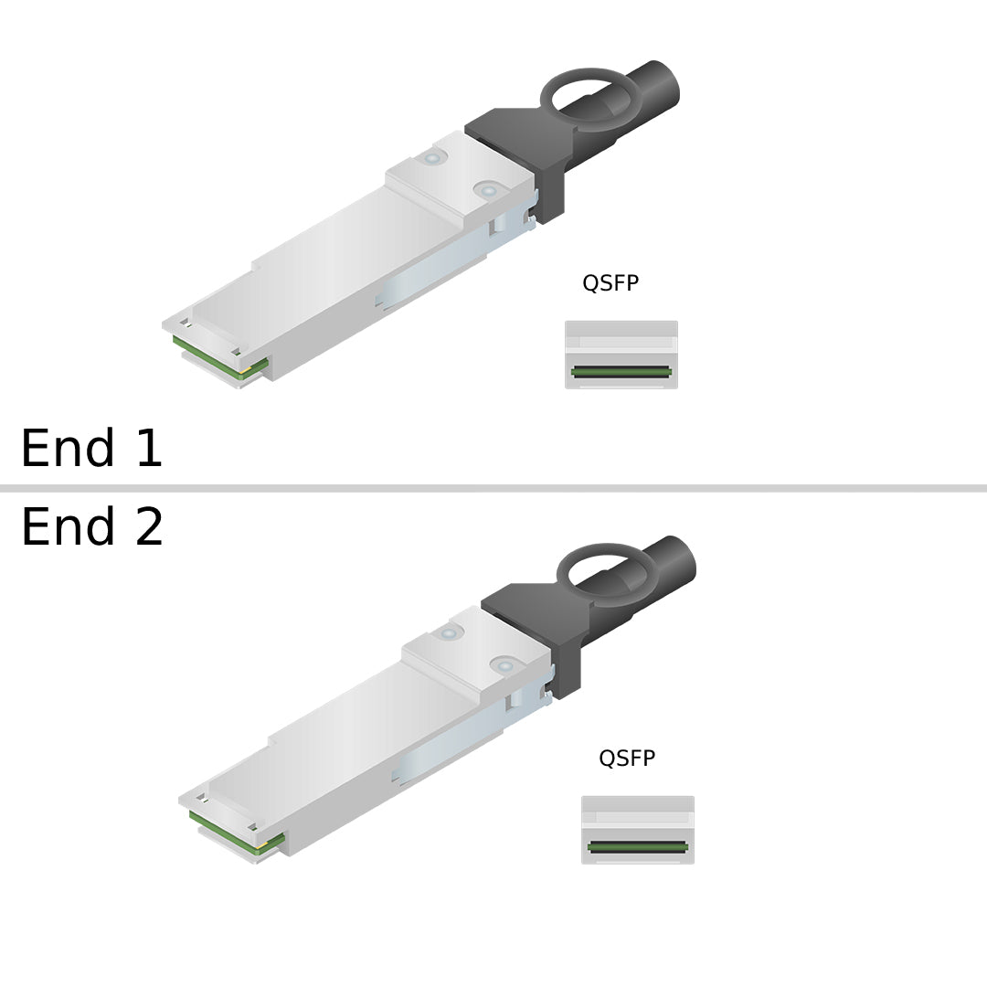 Netapp QSFP28 to QSFP28 100Gb 1M Data Cable (112-00679) | X-QSFP-100G-CU1M